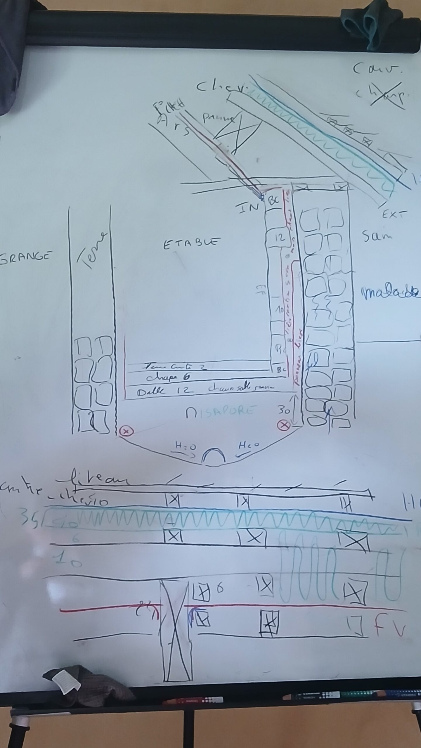 Formation Tiez Breiz : comment isoler une maison ancienne sans la dénaturer ?